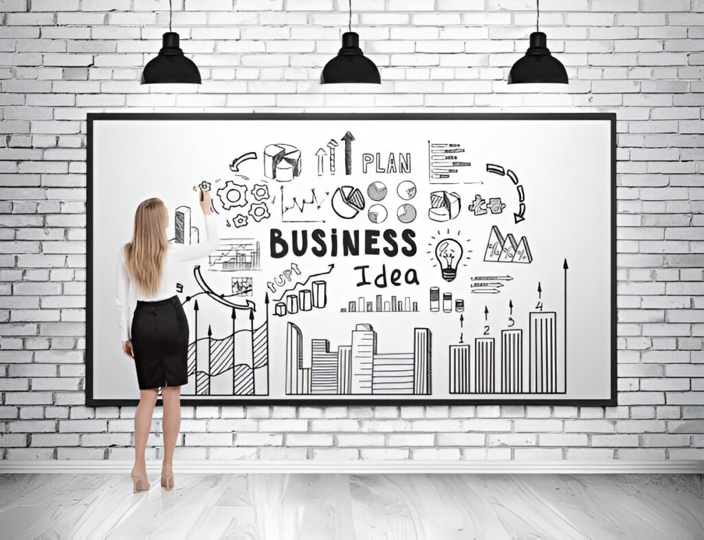 Wall Graphics as Advertising Solutions: Transforming Spaces for Impact